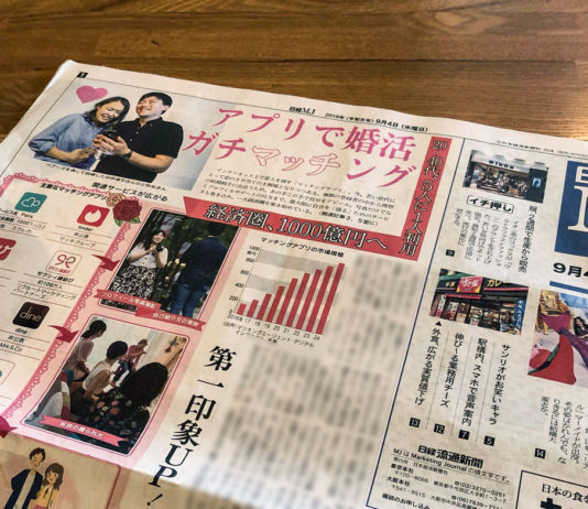 5人に1人が、恋人・結婚相手探しにマッチングアプリ。日経MJが利用のコツなどを特集 日経MJ 2019年9月4日(水曜日)号 特集「アプリで婚活 ガチマッチング」