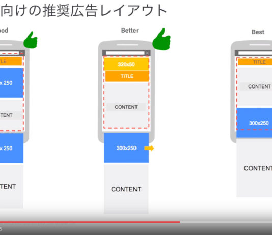 Google AdSenseの収益を上げるための最も良い施策【公式がライブ配信】 Google AdSense モバイル向け推奨広告レイアウト