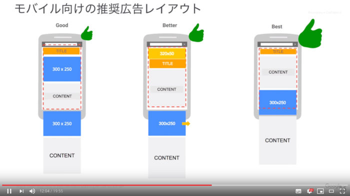 Google AdSense モバイル向け推奨広告レイアウト