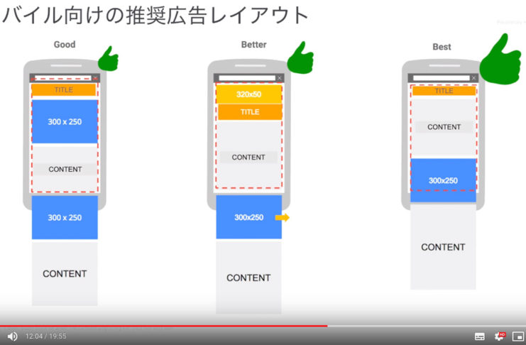 Google AdSenseの収益を上げるための最も良い施策【公式がライブ配信】 Google AdSense モバイル向け推奨広告レイアウト