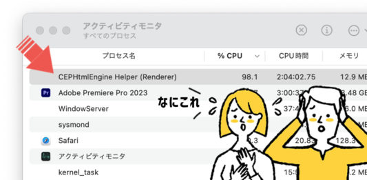 MacのFinderで「CEPHtmlEngine Helper (Renderer) 」CPU使用率が高くて驚いているユーザー