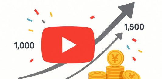 YouTubeチャンネルの登録者数が1000人から1500人に増加し、広告収益はいくら稼げたのかをイラストで示しています