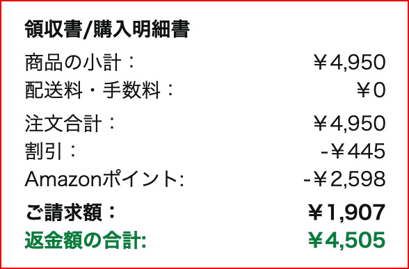 Amazon 返金額の合計