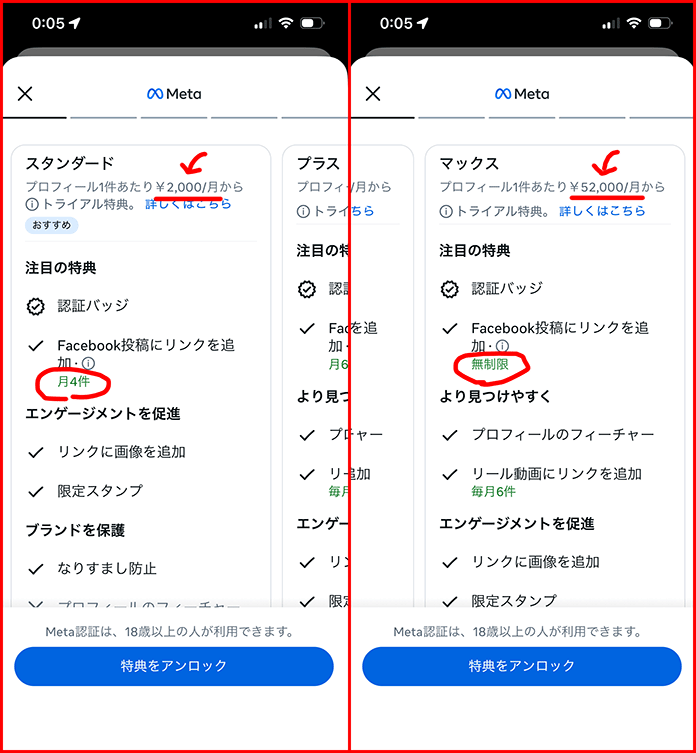 Meta認証のプランと料金